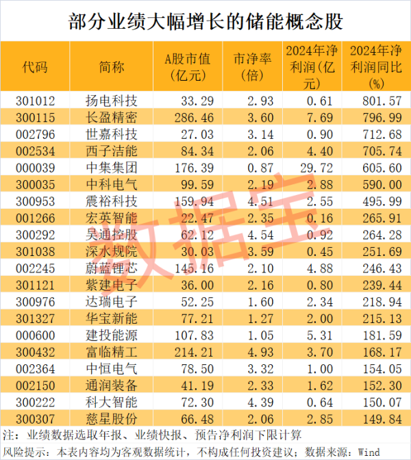 51配资网 日联科技：2024年净利润同比增长25.44% 拟10转4.5派6元