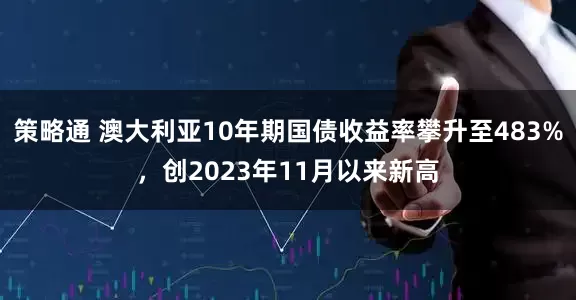 策略通 澳大利亚10年期国债收益率攀升至483%，创2023年11月以来新高